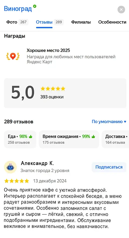 Публичный отзыв повышает рейтинг карточки на картах